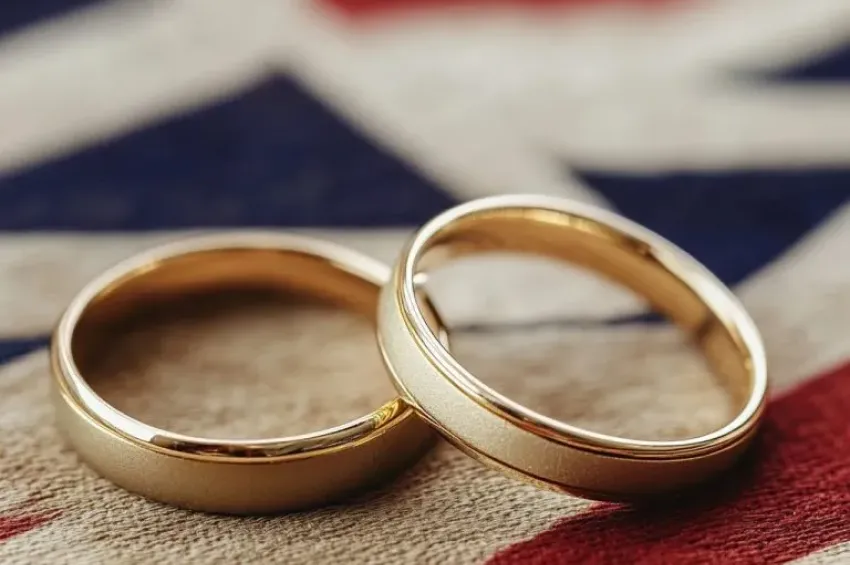 Spouse Visa Income Thresholds Are Changing! Here Is How to Prepare